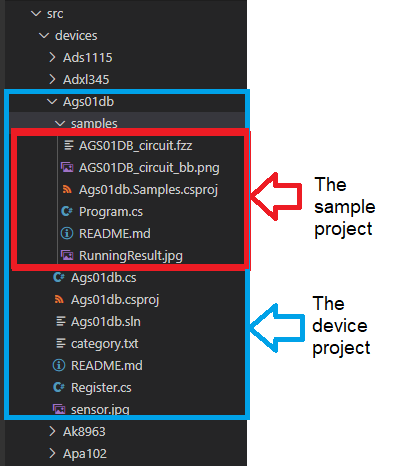 sampleproject1